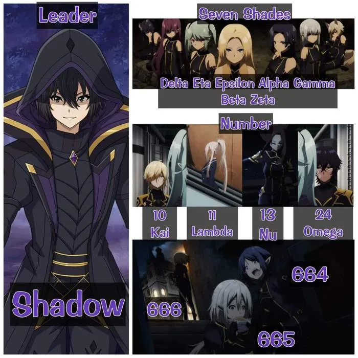 Tất cả thành viên của Shadow Garden trong anime cho đến nay :  r/TheEminenceInShadow