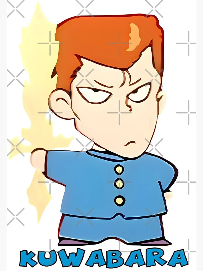 Mini Kazuma Kuwabara