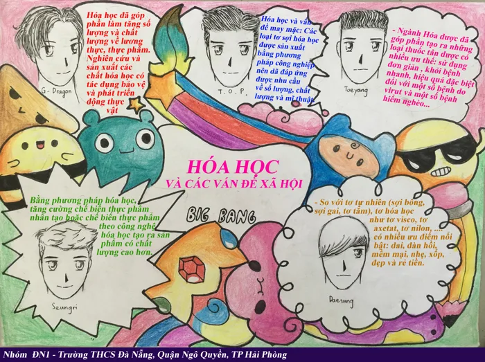 Teen cấp 2 Hải Phòng tổng hợp kiến thức các môn bằng cách... vẽ Chibi thần  tượng Kpop siêu cool