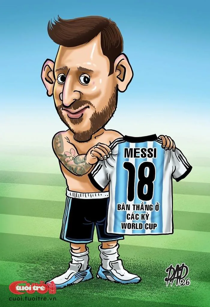 Messi lập kỷ lục, Ronaldo vẫn... miễn bàn - Tuổi Trẻ Online