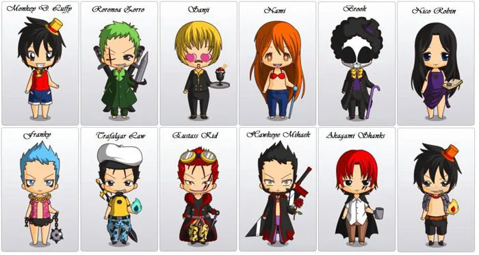 Ảnh Chế - one piece ss5 - Wattpad