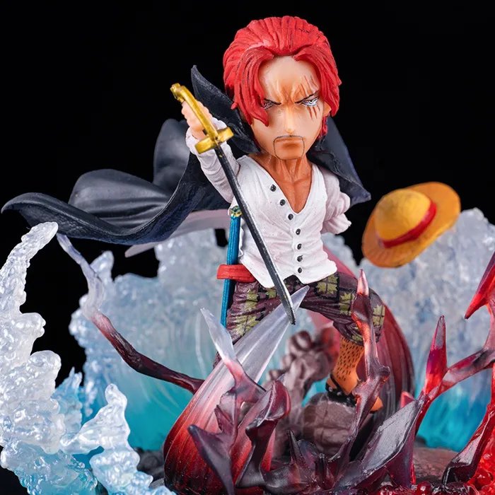 Mô hình chibi tóc đỏ shanks <One Piece> hàng đẹp siêu nét | Shopee Việt Nam” title=”Mô hình chibi tóc đỏ shanks <One Piece> hàng đẹp siêu nét | Shopee Việt Nam” style=”margin: 0 auto; display: block; max-width: 100%; height: auto;”/><figcaption style=