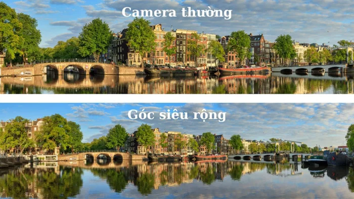 Camera góc rộng là gì? Hướng dẫn chụp bằng camera góc rộng