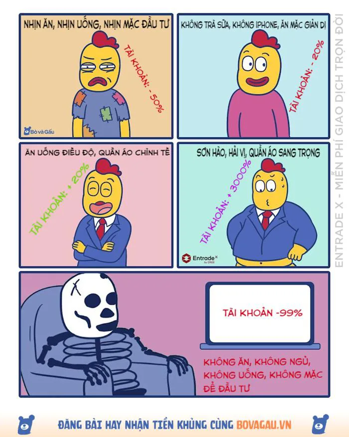 Có nên nhịn ăn, nhịn uống, nhịn mặc để đầu tư chứng khoán?