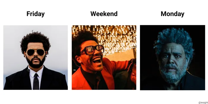 Cảm ơn bức ảnh bìa album đã truyền cảm hứng cho meme này : r/TheWeeknd