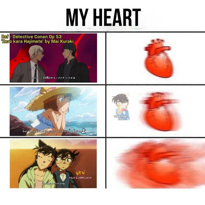 Detective Conan 🇮🇳 on X: Detective Conan 🇮🇳 on X: