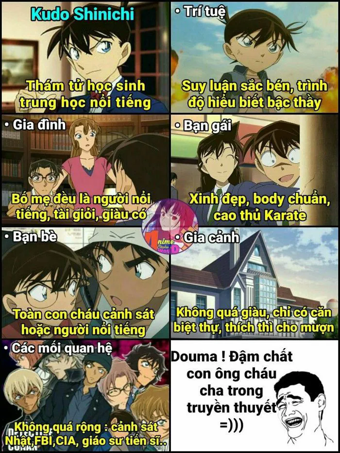 Ảnh conan + anime chế - ảnh conan chế tiếp - Wattpad Ảnh conan + anime chế - ảnh conan chế tiếp - Wattpad