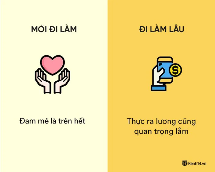 Sự khác nhau phũ phàng giữa hồi mới đi làm và khi đã đi làm lâu năm