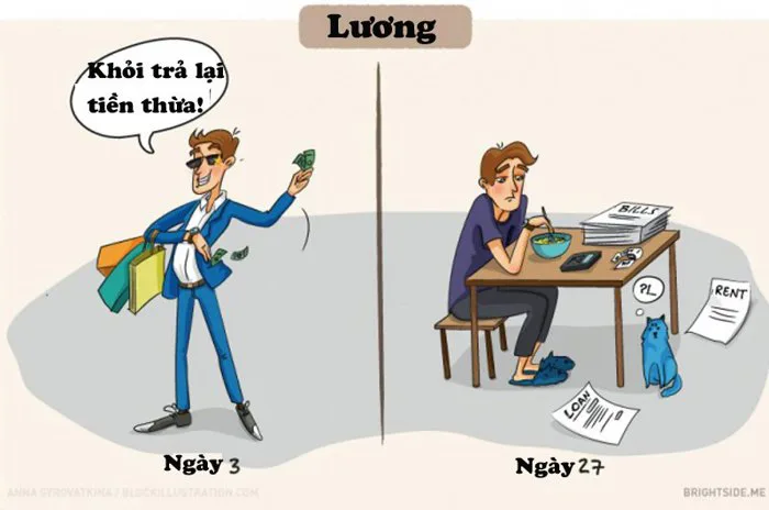 Bộ ảnh siêu hài hước: Những sự thật chỉ dân văn phòng mới hiểu