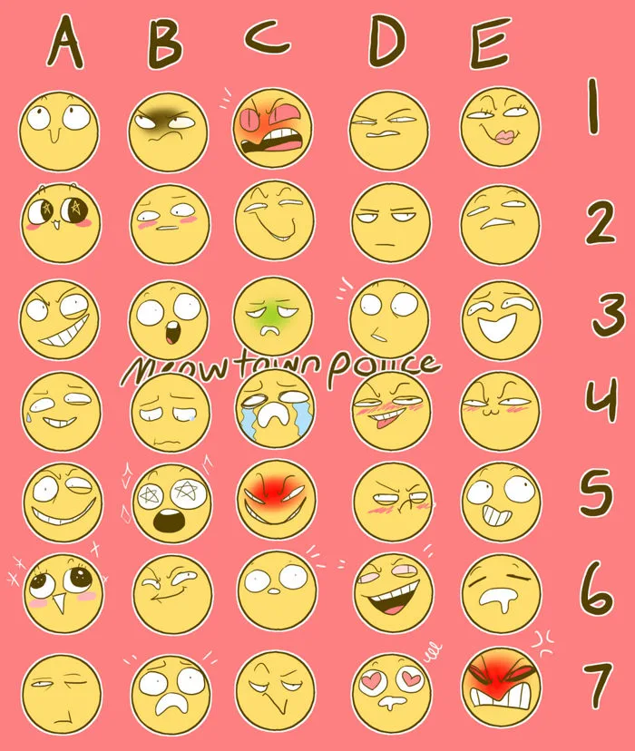 Emoji Meme Request by ZoomTorch20 on DeviantArt