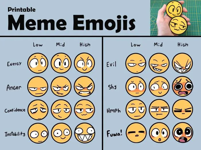Famous Meme Emojis - Free 3D Print Model - MakerWorld
