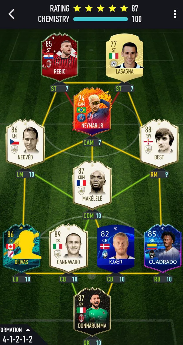 Meme] A classic FUT Mobile squad in FIFA 20 : r/FUTMobile