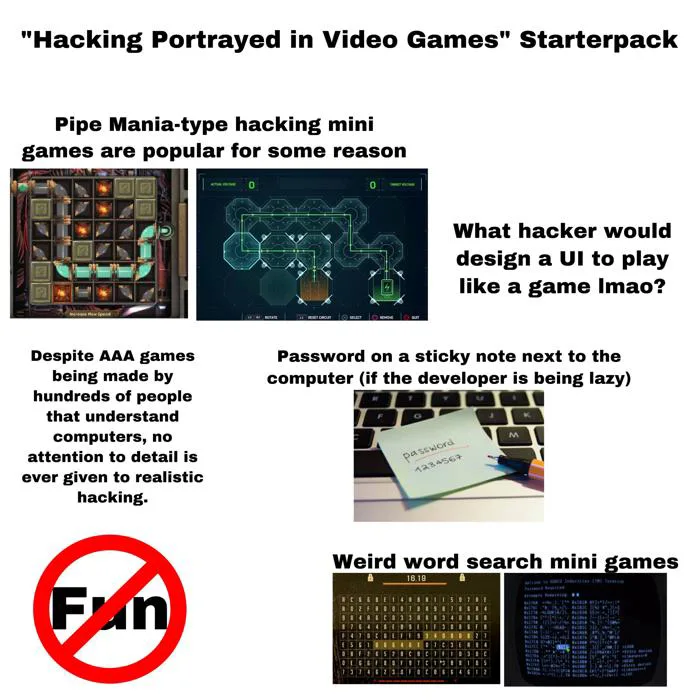 Hacking Portrayed in Video Games