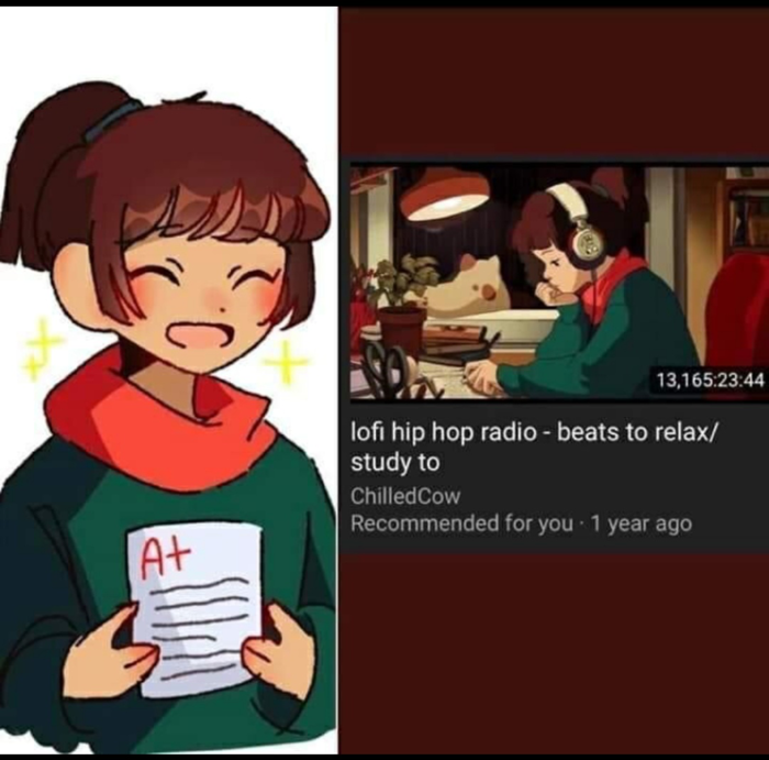 Is 