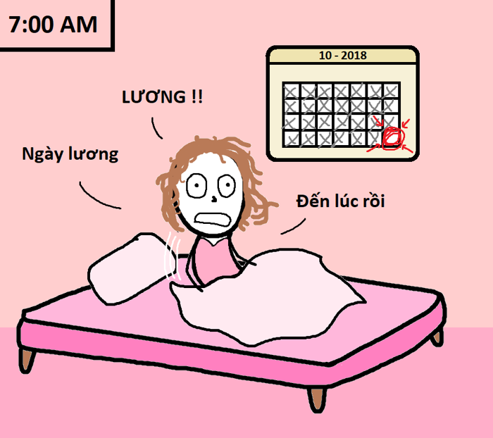 Hỏi: Làm gì vào ngày lương về? - Đáp: Lương vừa về chưa đủ 24 tiếng đã bay  biến luôn rồi!!