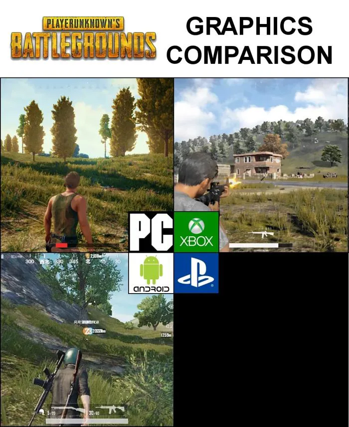 MEME] PUBG Graphics Comparisons : r/PUBGMobile