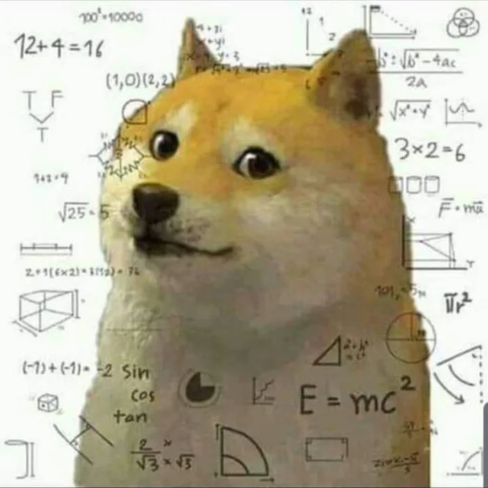 Tổng hợp meme suy nghĩ hài hước
