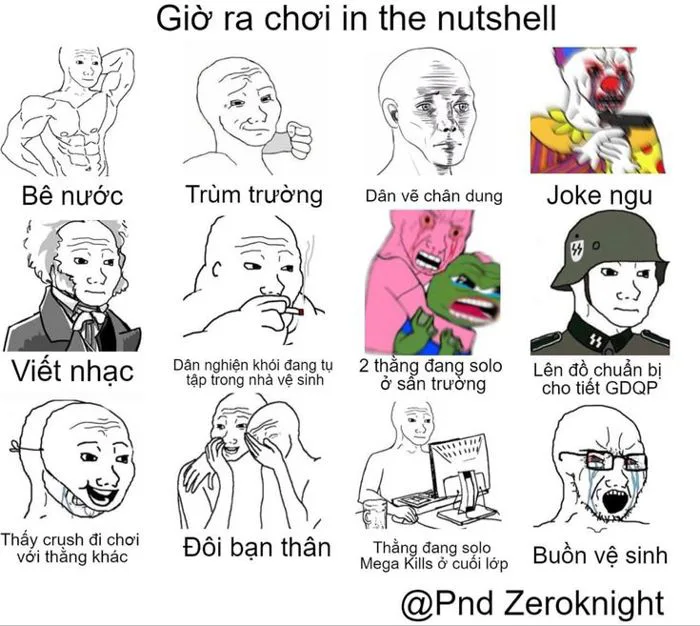 Ảnh vui nhộn | Chuyện cười, Meme việt nam, Ảnh chế meme